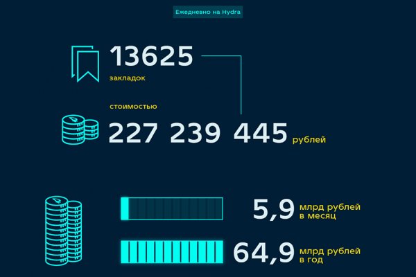 Кракен ссылка маркет пв