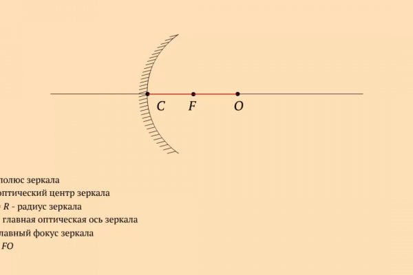 Kraken ссылка онион