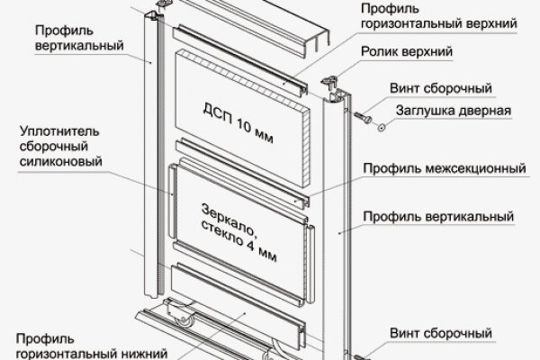 Кракен 9ат