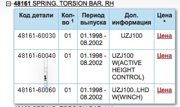 Кракен онион зеркало vtor run